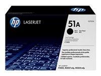 HP CF400XD. Le toner